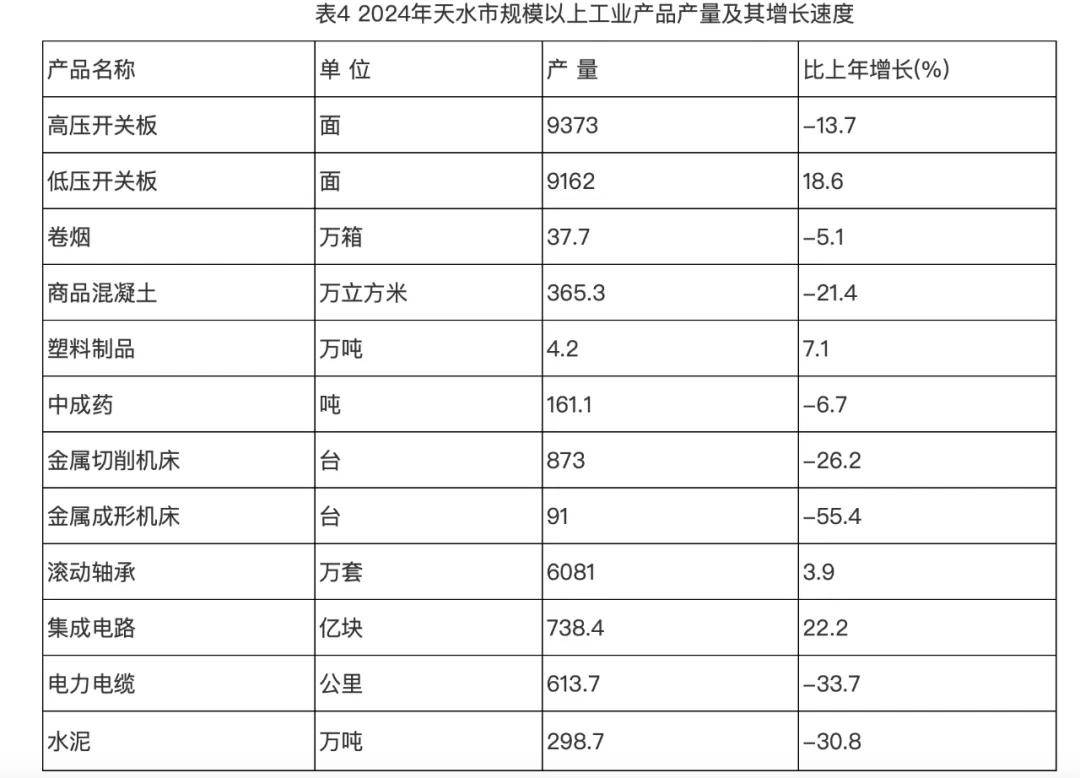 风暴眼中的甘肃“第二城”<strong></p>
<p>MR虚拟币</strong>,撕开一个残酷真相