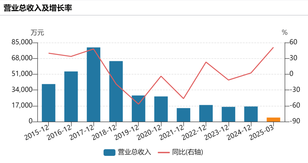 提前20%涨停！300588，控制权拟变更！明日停牌