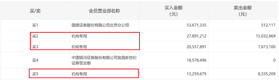 提前20%涨停!300588<strong></p>
<p>MR虚拟币</strong>,控制权拟变更!明日停牌