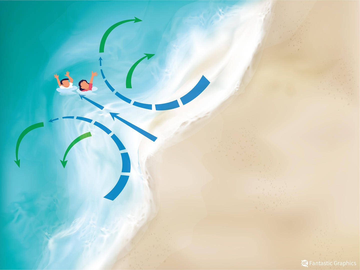 54岁好莱坞男演员被卷入海中身亡<strong></p>
<p>火宝虚拟币</strong>,去海边要警惕这一“隐形杀手”