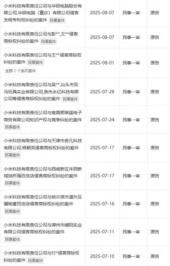 在网上销量超高的“小米马桶”<strong></p>
<p>火宝虚拟币</strong>,小米根本没出过