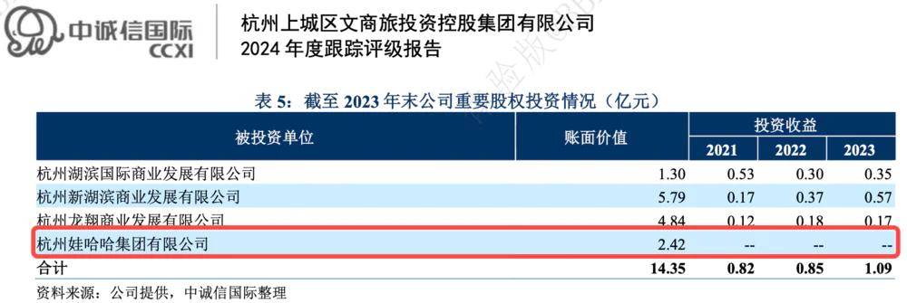 宗馥莉行的基本盘<strong></p>
<p>火宝虚拟币</strong>,还都是父亲布的局