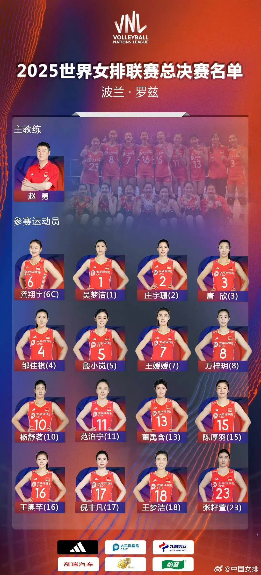 世联赛总决赛今日打响<strong></p>
<p>网赌虚拟币</strong>，中国女排将迎战东道主波兰队