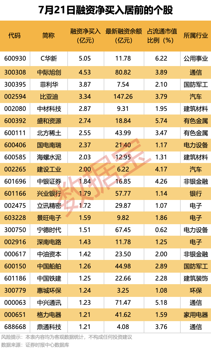 最“壕”每10股派7.5元！24家公司即将分红<strong></p>
<p>网赌虚拟币</strong>，填权行情能否开启？