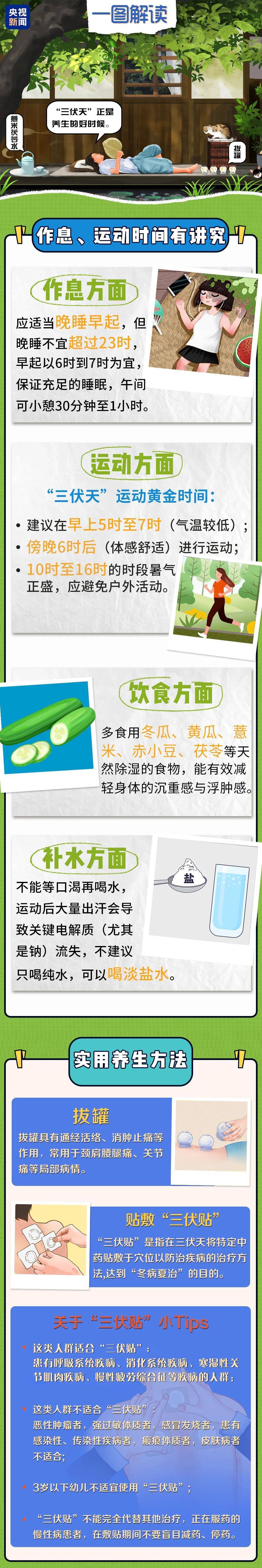 入伏后每天多卖100斤<strong></p>
<p>商家虚拟币</strong>!许多杭州人不约而同选它当正餐...