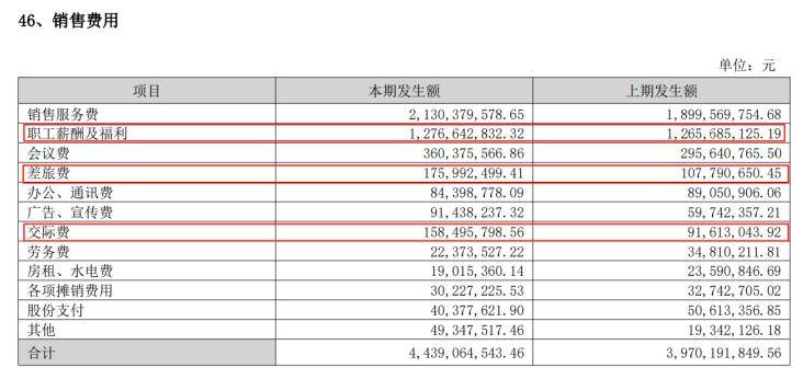 长春高新1700亿元市值蒸发<strong></p>
<p>求购虚拟币</strong>,集采、人口、竞品冲击如何击溃生长激素神话|创新药观察