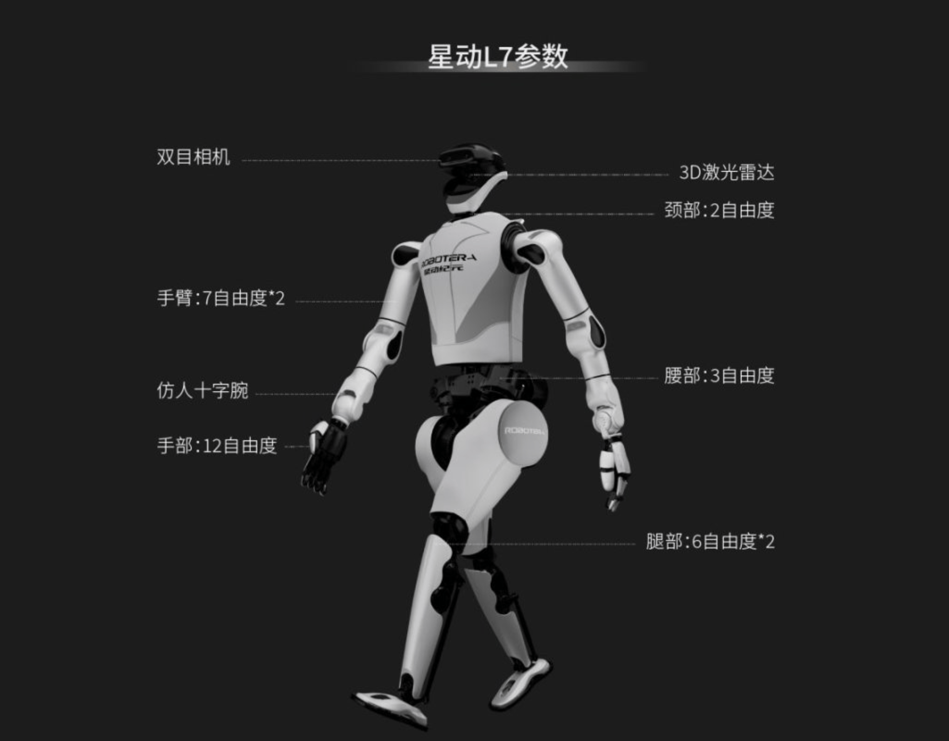 人形机器人竞技WAIC:跳街舞、康复训练、打麻将<strong></p>
<p>求购虚拟币</strong>,商业化前景如何?