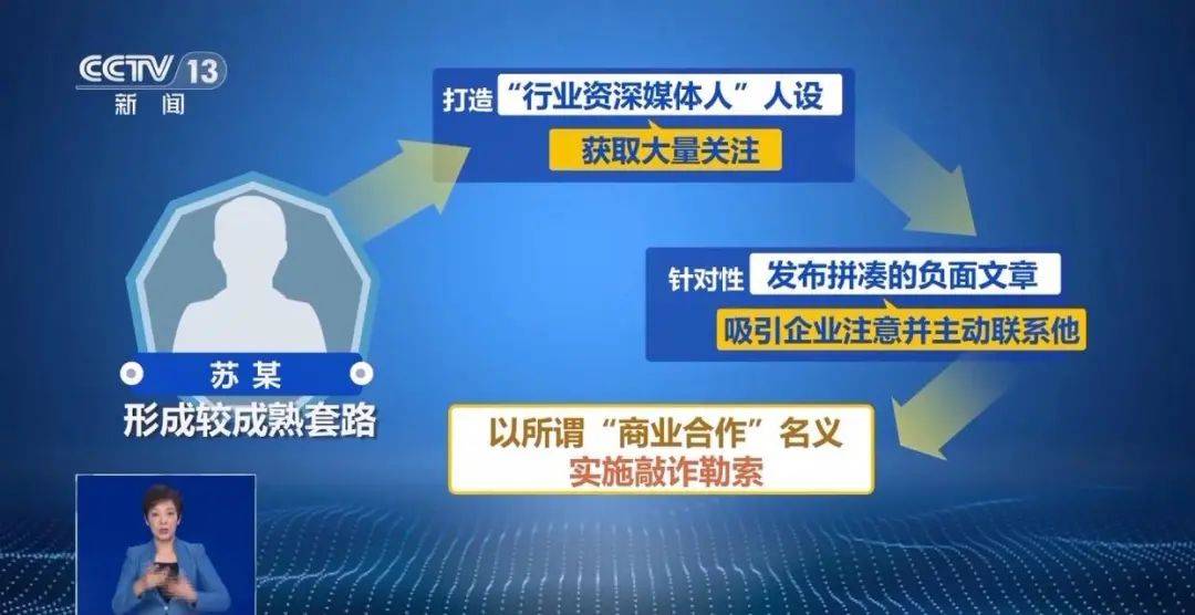 “不给钱就黑你”<strong></p>
<p>求购虚拟币</strong>,敲诈勒索多家企业,仅一家就拿了20多万元“封口费”,自媒体黑嘴苏某被刑拘