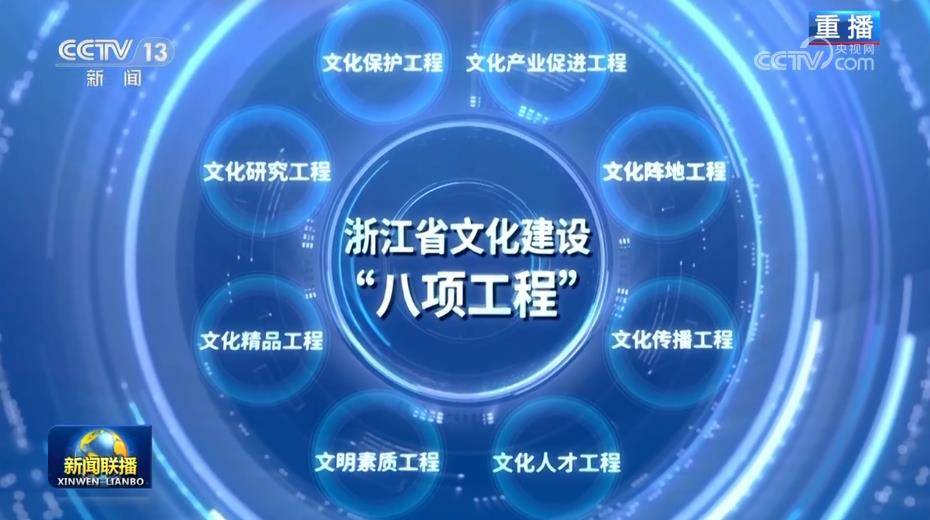 【新思想引领新征程】文化的力量——习近平文化思想在浙江的溯源与实践