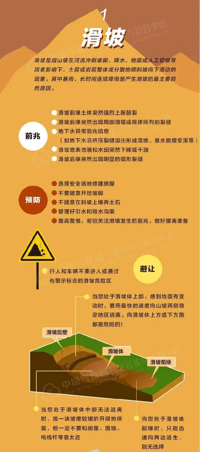 “山竹”后首个<strong></p>
<p>知音虚拟币</strong>!深圳全市暴雨红色预警生效!有人家里连续跳闸