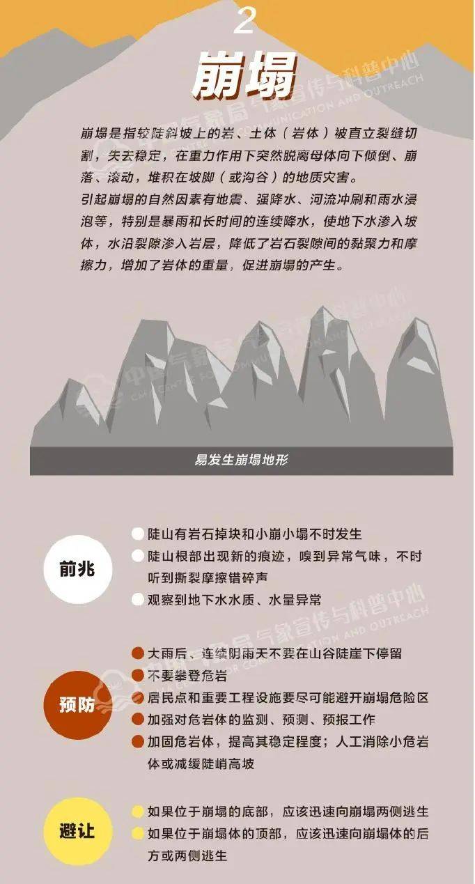 “山竹”后首个<strong></p>
<p>知音虚拟币</strong>!深圳全市暴雨红色预警生效!有人家里连续跳闸