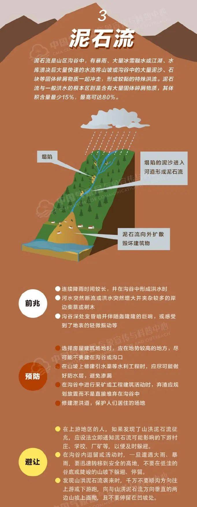 “山竹”后首个<strong></p>
<p>知音虚拟币</strong>!深圳全市暴雨红色预警生效!有人家里连续跳闸