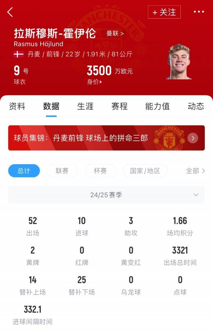 签下塞斯科就放行<strong></p>
<p>虚拟金刚币</strong>!记者:米兰与曼联谈租借+3000万买断签霍伊伦