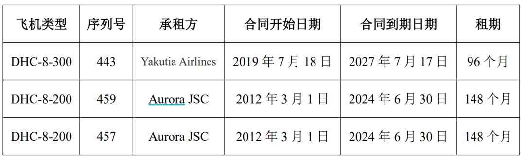 突发利好！24万股民，嗨了！