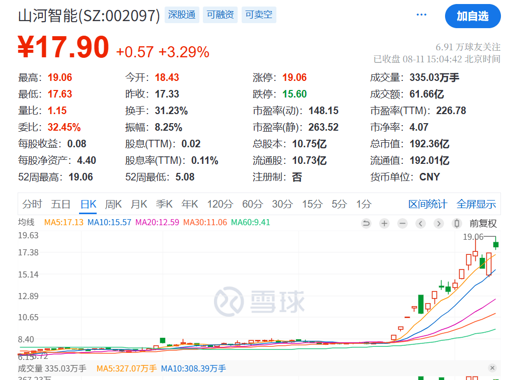 突发利好！24万股民<strong></p>
<p>虚拟币案</strong>，嗨了！