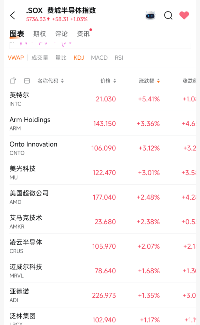 突发利好！24万股民<strong></p>
<p>虚拟币案</strong>，嗨了！