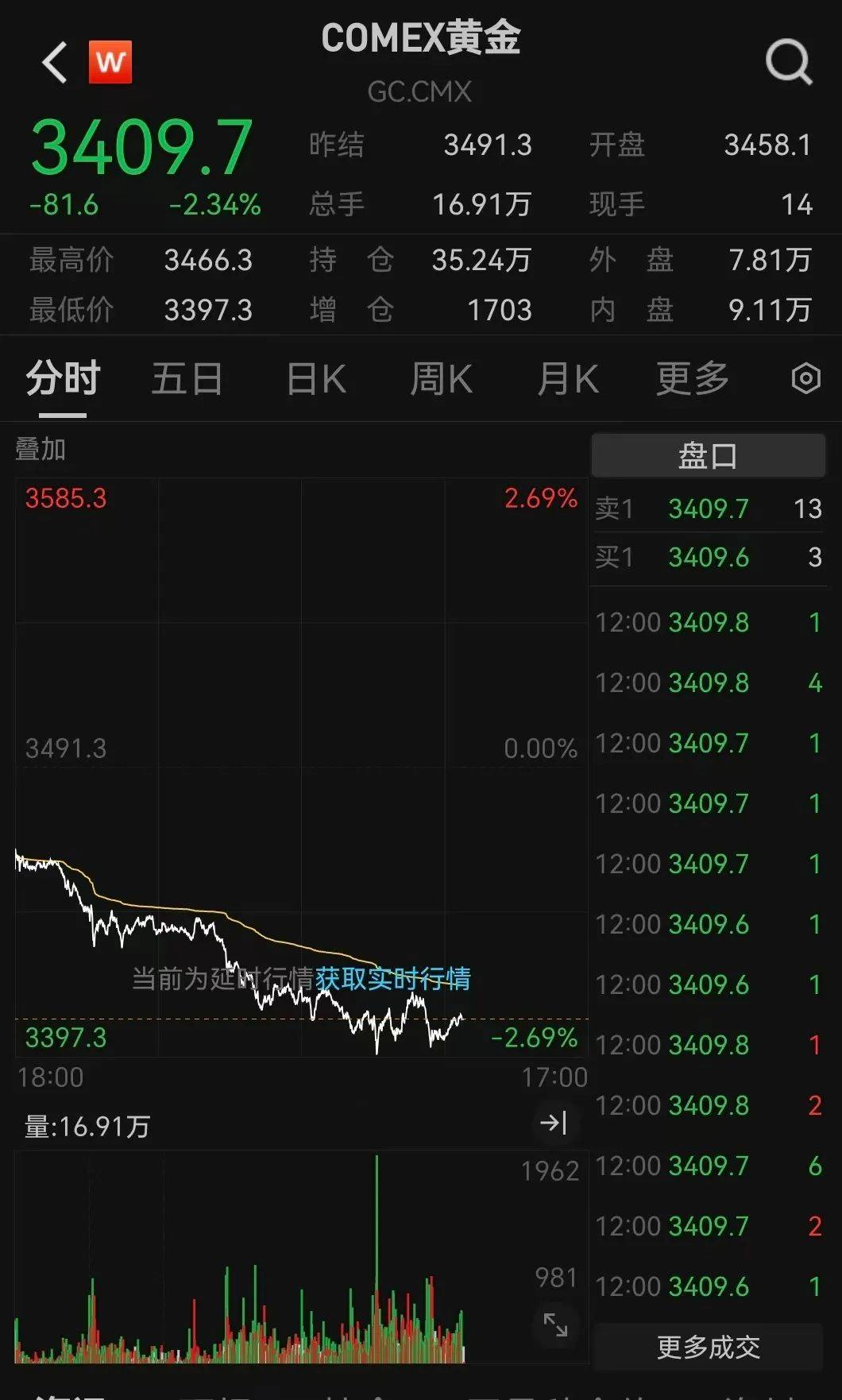 突发利好！24万股民<strong></p>
<p>虚拟币案</strong>，嗨了！