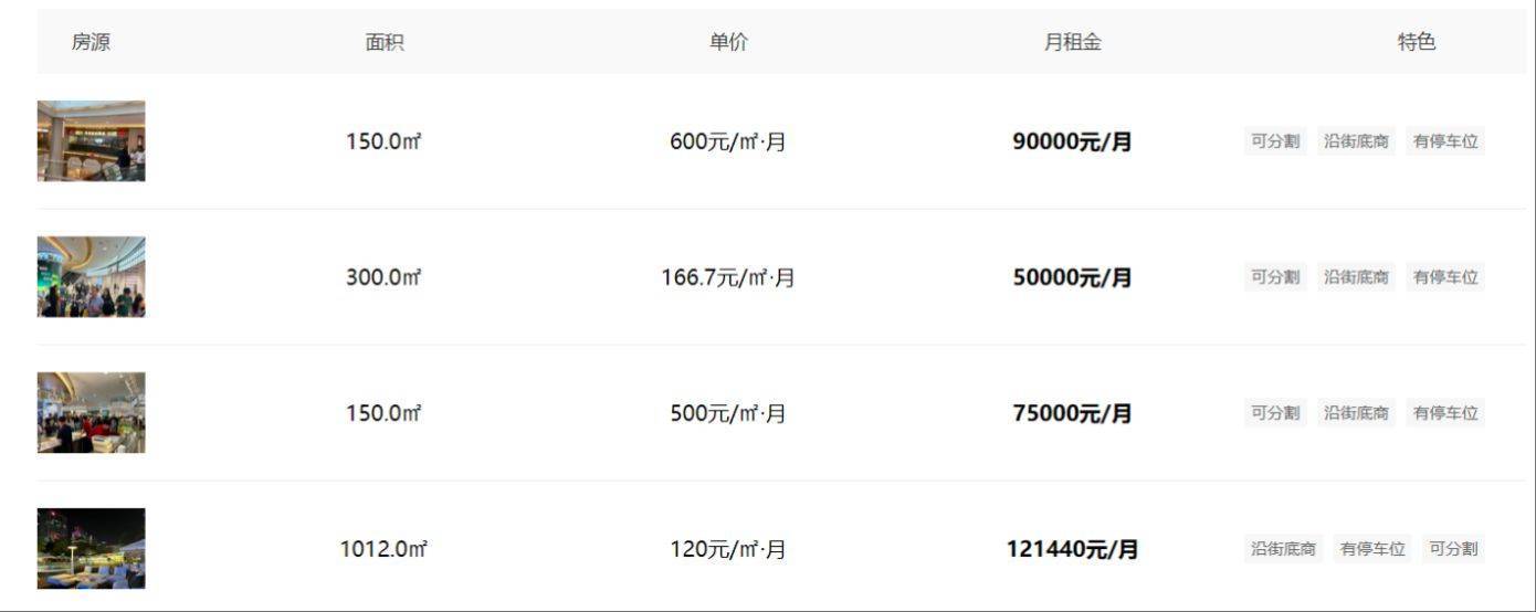 折价约30%<strong></p>
<p>虚拟币案</strong>，深圳知名商场皇庭广场30亿元起拍，土地使用年限还剩17年