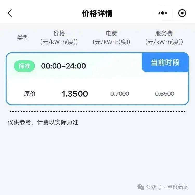 突然涨价4成多！上海这里的居民吐槽：吃相太难看<strong></p>
<p>四项虚拟币</strong>，“根本没有价格优势”