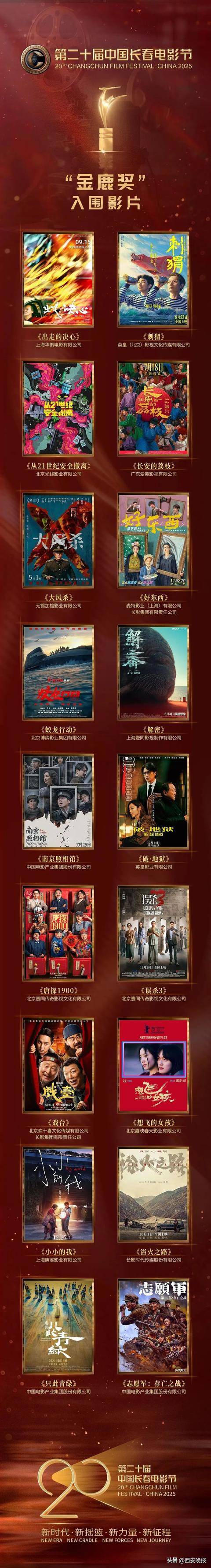 已确认<strong></p>
<p>四项虚拟币</strong>！是知名演员闫妮