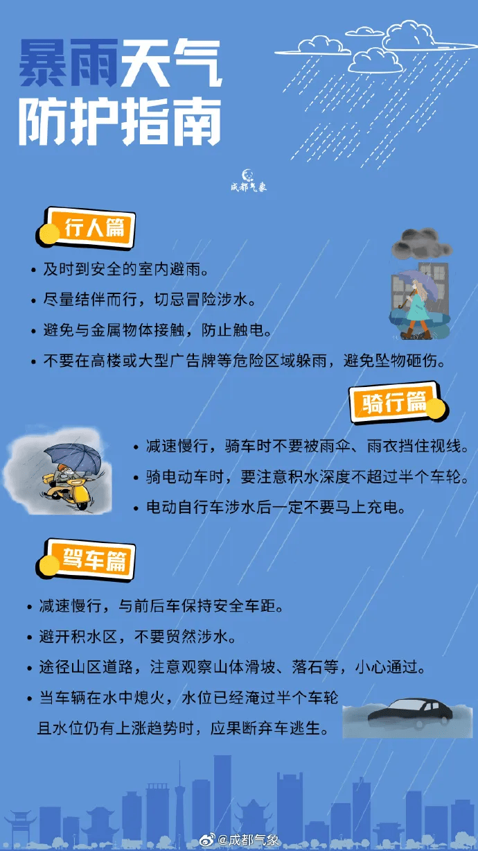 红色预警、大暴雨<strong></p>
<p>比特币换虚拟货币</strong>!四川部分地区发生山洪灾害可能性很大