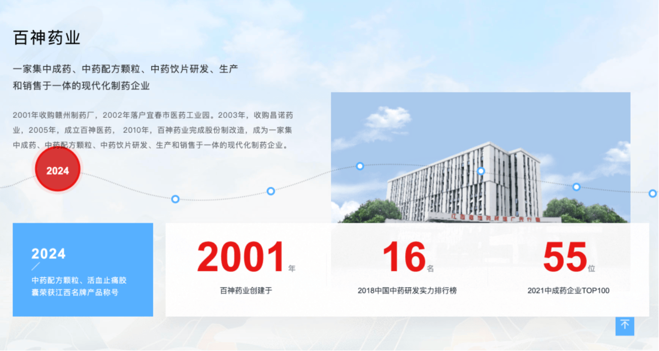 药代向30余名医生现金行贿192万<strong></p>
<p>比特币换虚拟货币</strong>,换来百神颗粒超千万销售额