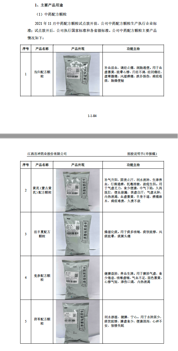 药代向30余名医生现金行贿192万<strong></p>
<p>比特币换虚拟货币</strong>,换来百神颗粒超千万销售额