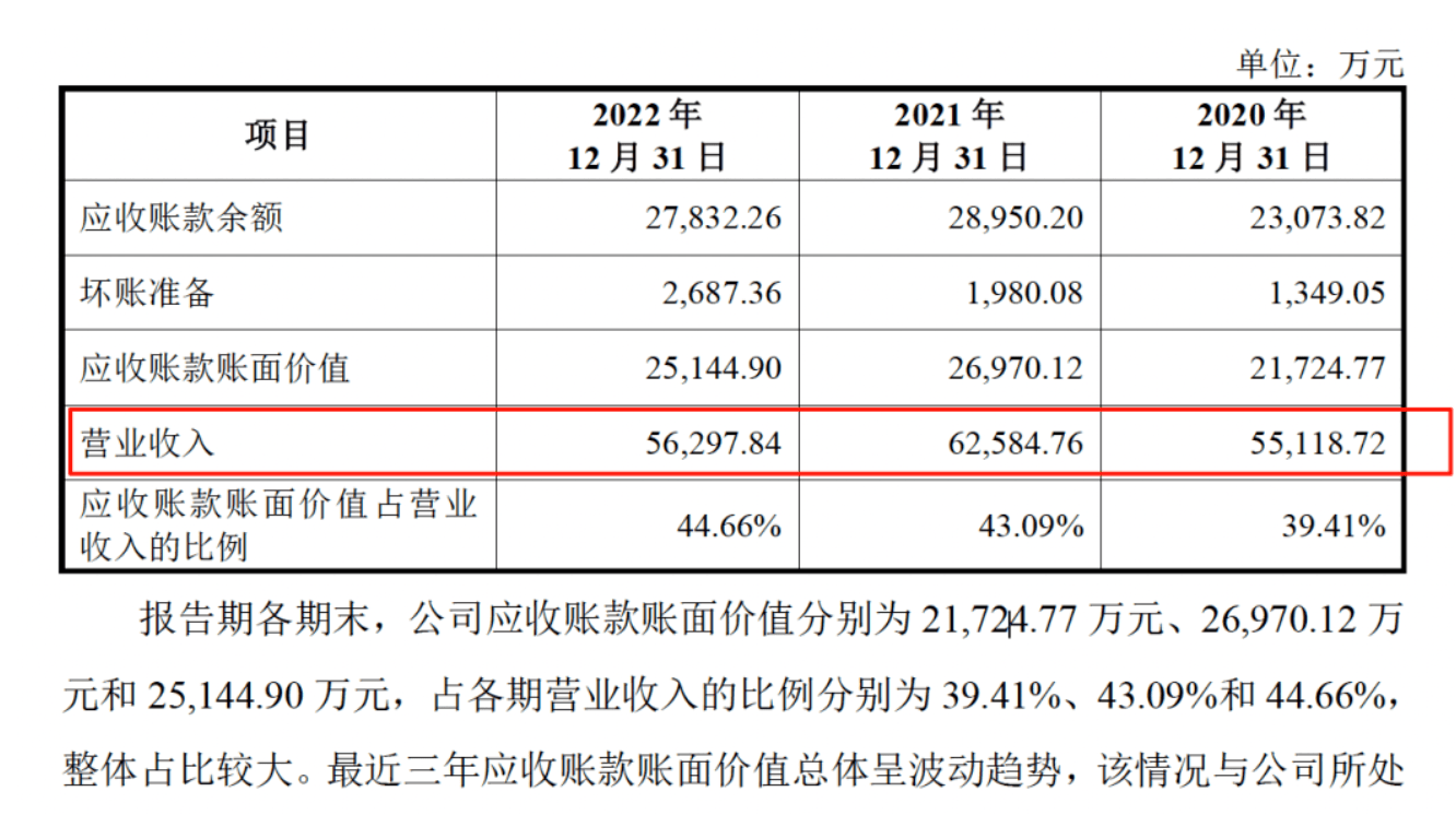 药代向30余名医生现金行贿192万<strong></p>
<p>比特币换虚拟货币</strong>,换来百神颗粒超千万销售额
