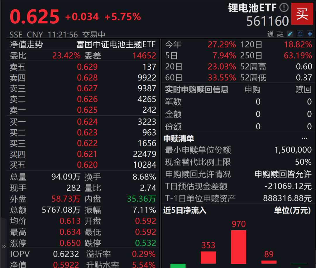 A股3200股飘绿<strong></p>
<p>虚拟币扫码</strong>,锂电股逆势爆发,半导体大跌,寒武纪跌6%