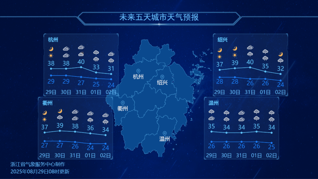 浙江降温时间定了<strong></p>
<p>虚拟币扫码</strong>！最高仅31℃