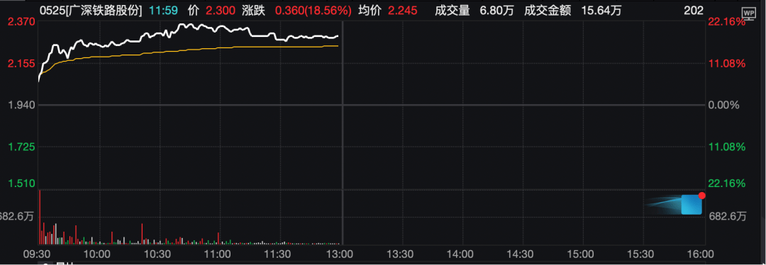 工业富联<strong></p>
<p>虚拟币扫码</strong>,突破10000亿!“宁王”,大涨!
