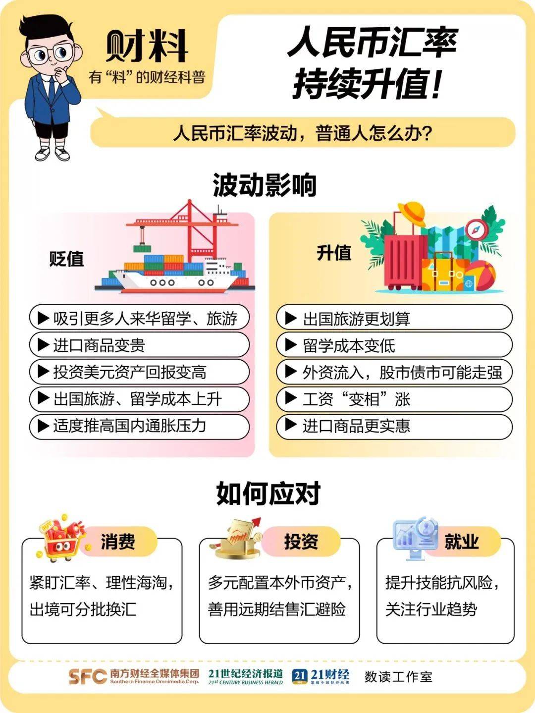 离岸人民币涨穿7.12元<strong></p>
<p>虚拟币扫码</strong>,大涨超300点