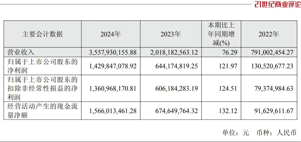 投中一颗抗癌药丸<strong></p>
<p>DW虚拟币</strong>,南通包工头狂揽110亿