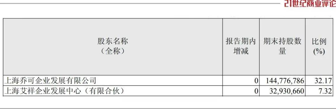 投中一颗抗癌药丸<strong></p>
<p>DW虚拟币</strong>,南通包工头狂揽110亿