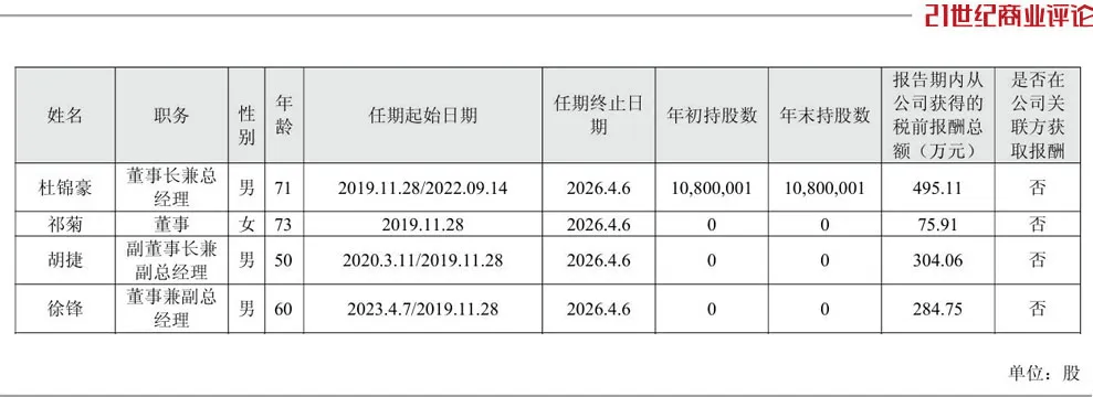 投中一颗抗癌药丸<strong></p>
<p>DW虚拟币</strong>,南通包工头狂揽110亿