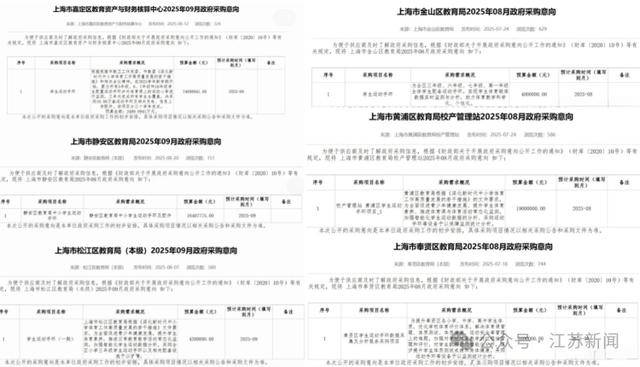 上海拟1.4亿采购学生运动手环被终止<strong></p>
<p>会员虚拟币</strong>，多方回应