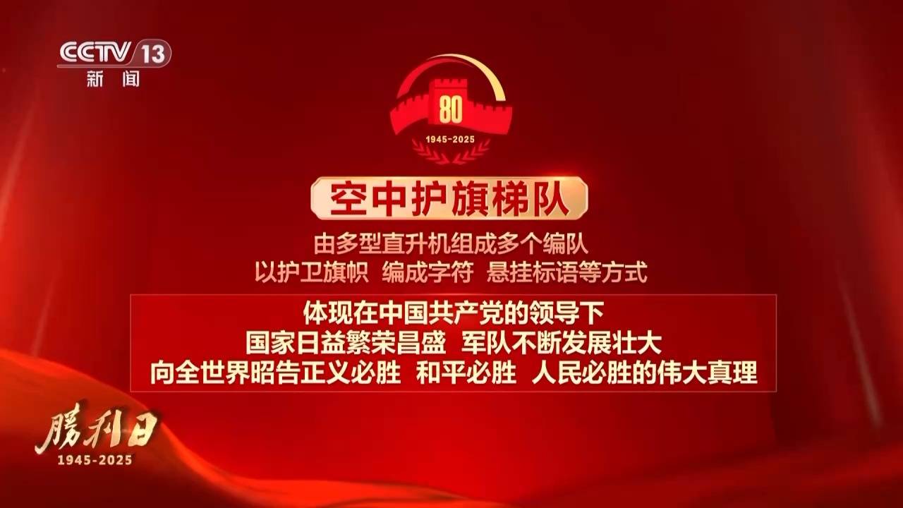 九三阅兵 具体安排来<strong></p>
<p>会员虚拟币</strong>了