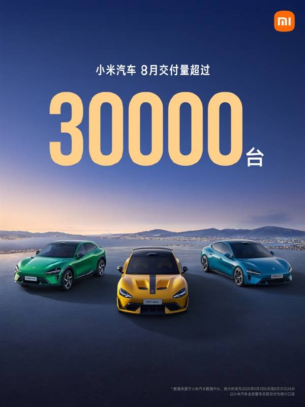 小米汽车8月交付量超3万台 全年交付或超40万台