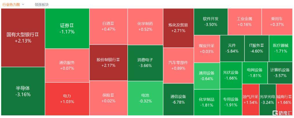 A股收评:创业板指2.85%!全市场超4000股下跌<strong></p>
<p>寿司虚拟币</strong>,CPO概念重挫