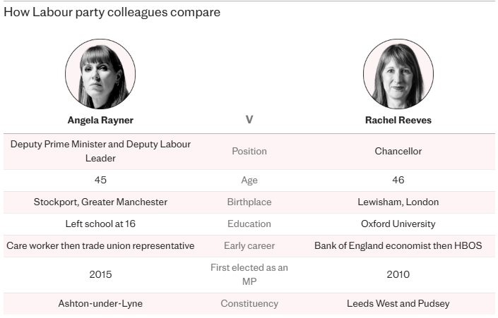 金正恩女儿首登国际舞台<strong></p>
<p>虚拟币寿司</strong>，引爆接班传闻！英国首相被架空，工党内斗成全武行…