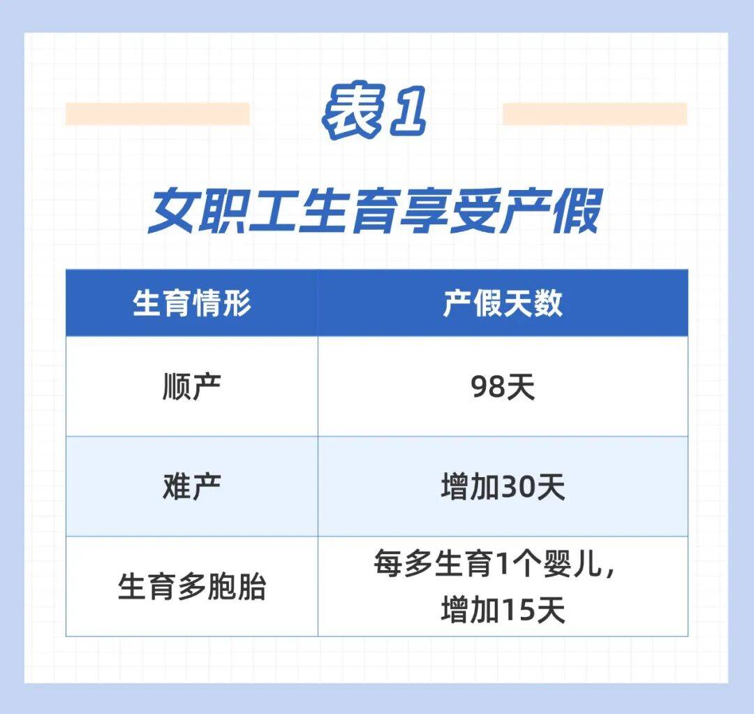 这笔钱直接发放至个人<strong></p>
<p>虚拟币寿司</strong>!广东两地已实现