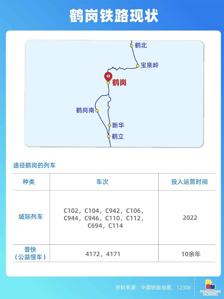 靠房价出圈的鹤岗要建机场 能吸引更多人买房吗<strong></p>
<p>虚拟币寿司</strong>？