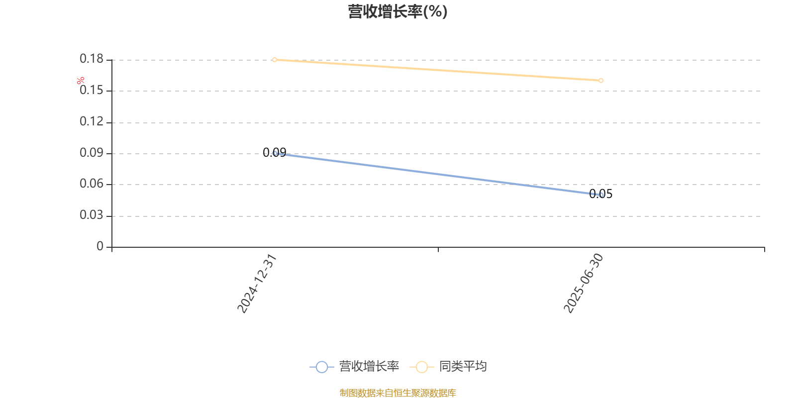 创金合信均益量化选股混合A:2025年上半年利润478.67万元 净值增长率3.89%
