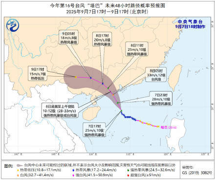 上海秋老虎明天下线，秋台风能否带来降温？