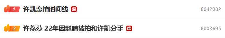 演员许凯被曝长期聚众赌博<strong></p>
<p>虚拟币封卡</strong>，一年金额高达百万？警方：已关注此事