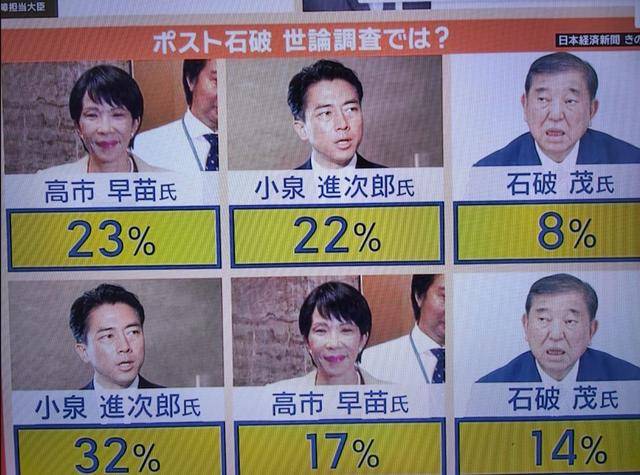 黑锅背完石破茂被赶下台<strong></p>
<p>虚拟币封卡</strong>,下届日本首相人选,有个“反华”魔怔人
