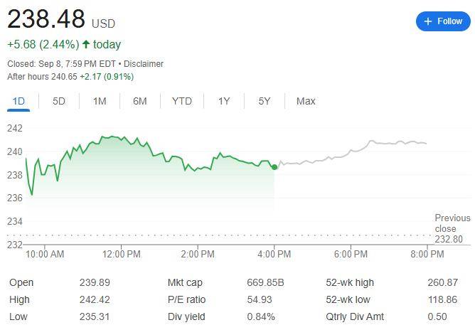 收入高增长、利润率走低、高度依赖OpenAI<strong></p>
<p>转错虚拟币</strong>，大摩认为甲骨文“上行空间有限”