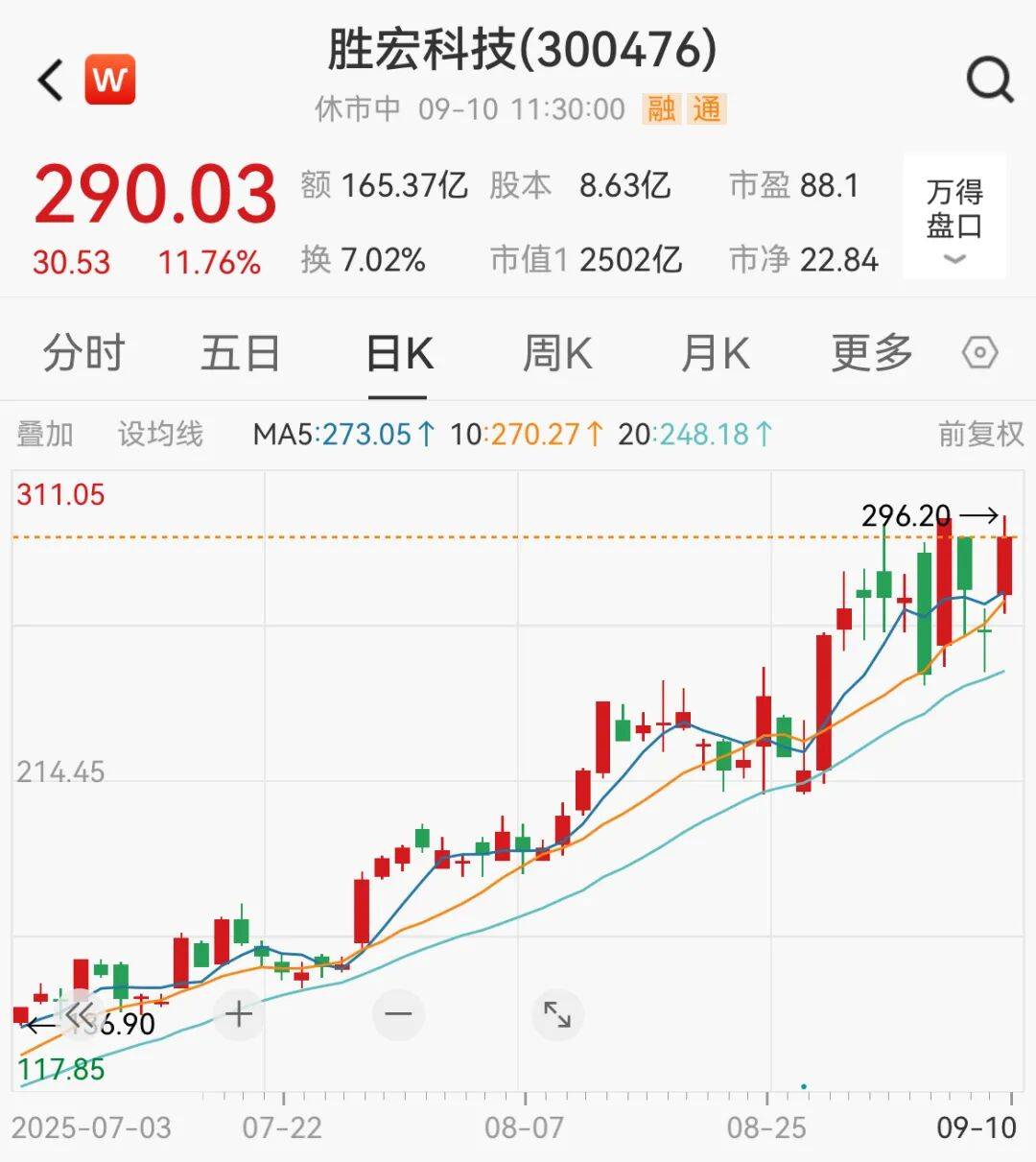 突然!A股这一板块<strong></p>
<p>修改虚拟币</strong>,集体大涨!发生了什么?