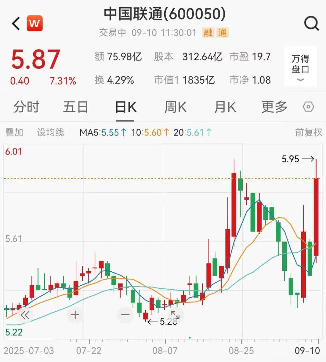 突然!A股这一板块<strong></p>
<p>修改虚拟币</strong>,集体大涨!发生了什么?