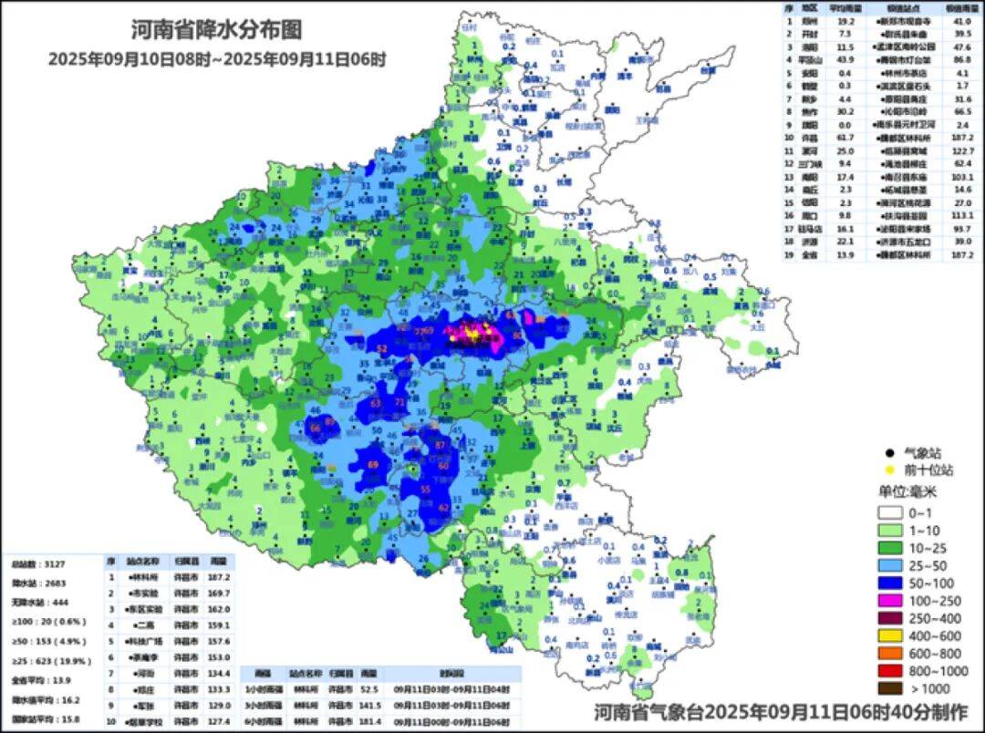 郑州降雨最强时段: 下午至夜间！预计全域将达到暴雨到大暴雨量级